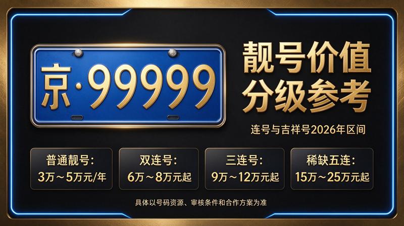 北京小牛京牌2026年最新车型展示